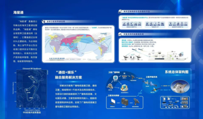 燃爆！中國衛通推出高品質衛星互聯網企業級產品，重塑互聯網信息服務新格局