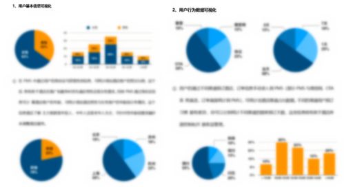為什么說懂OTA運(yùn)營的酒店人更值錢