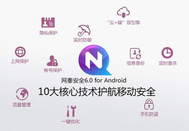 消息稱和騰訊爭(zhēng)相收購網(wǎng)秦 雙方未回應(yīng)